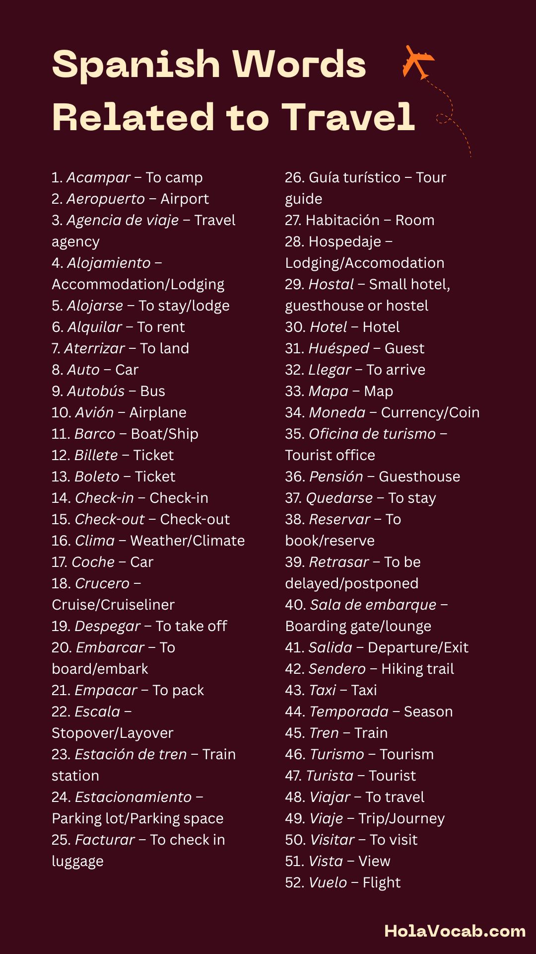 Spanish words related to travel graphic