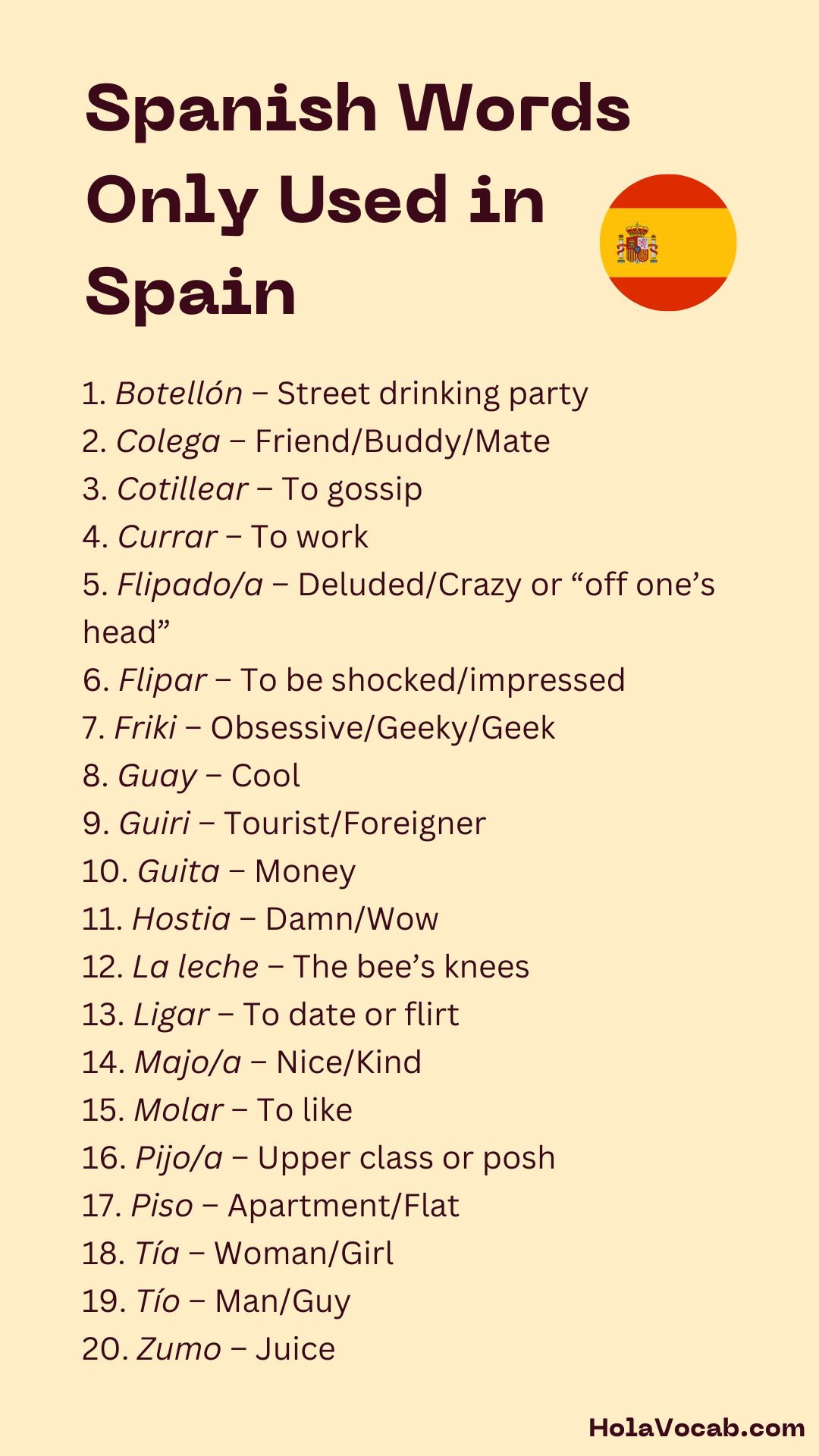 Spanish words only used in Spain graphic