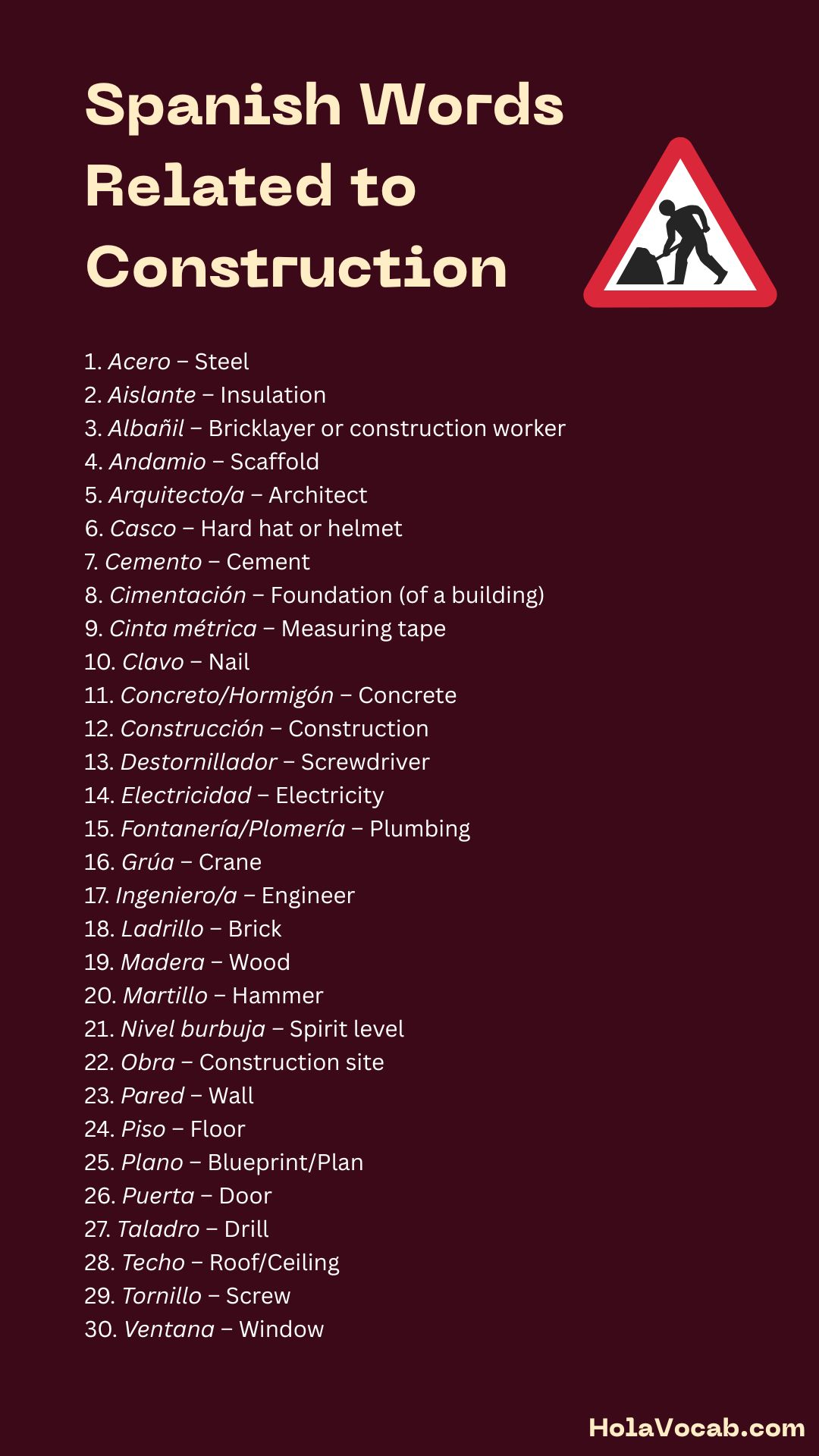 Spanish Words Related to Construction graphic