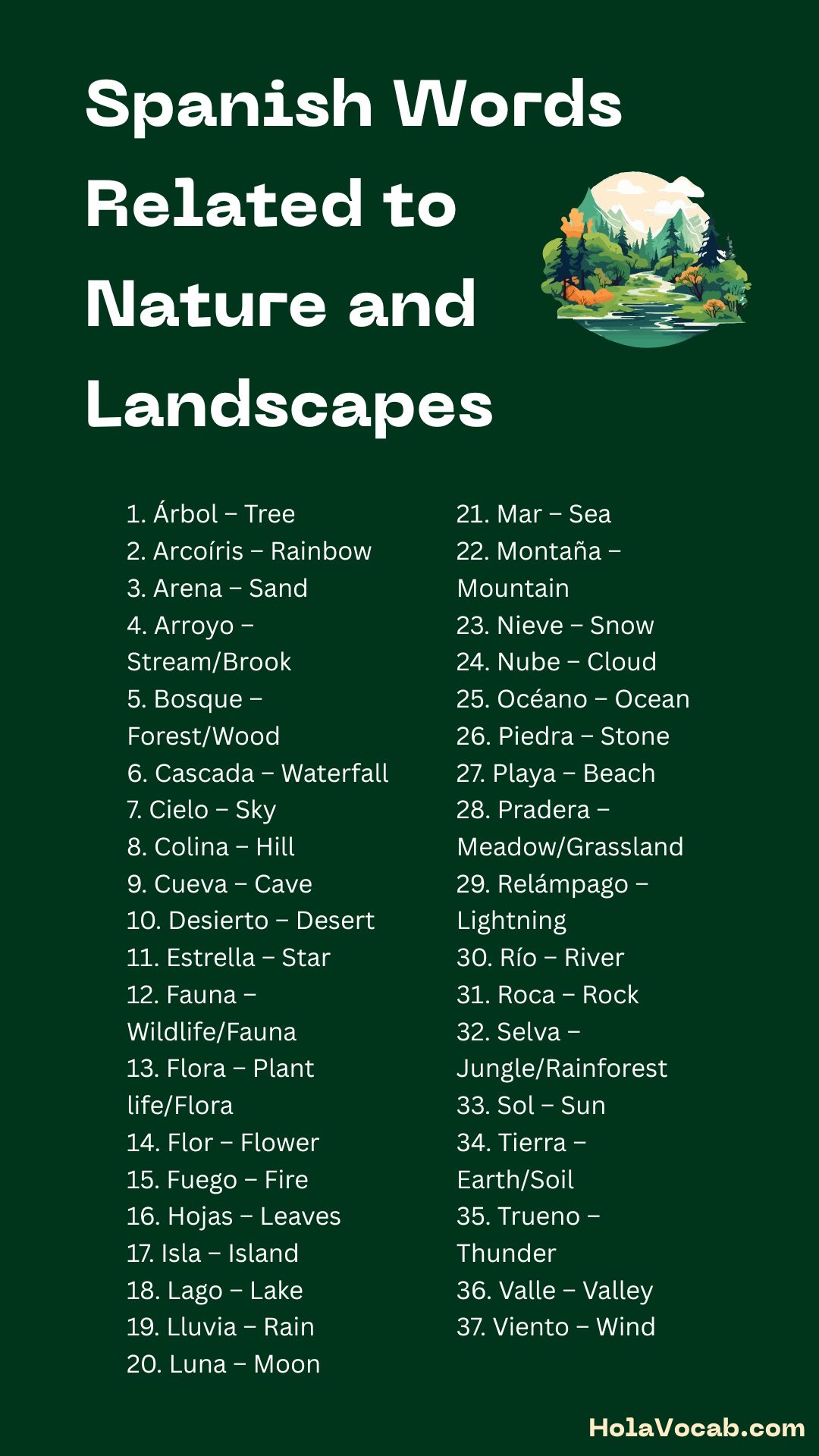 Spanish words related to nature and landscapes graphic