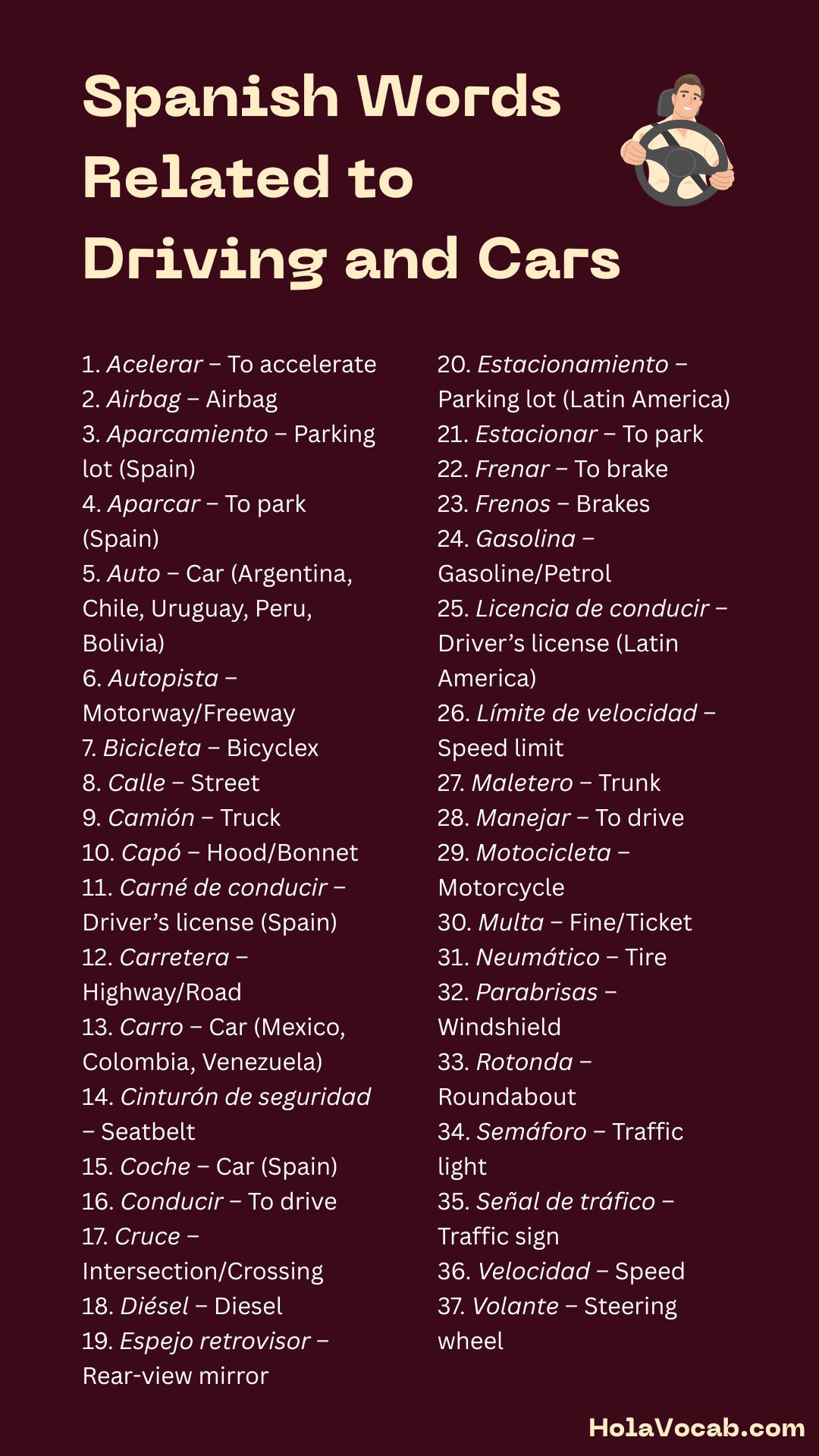 Spanish Words Related to Driving and Cars graphic