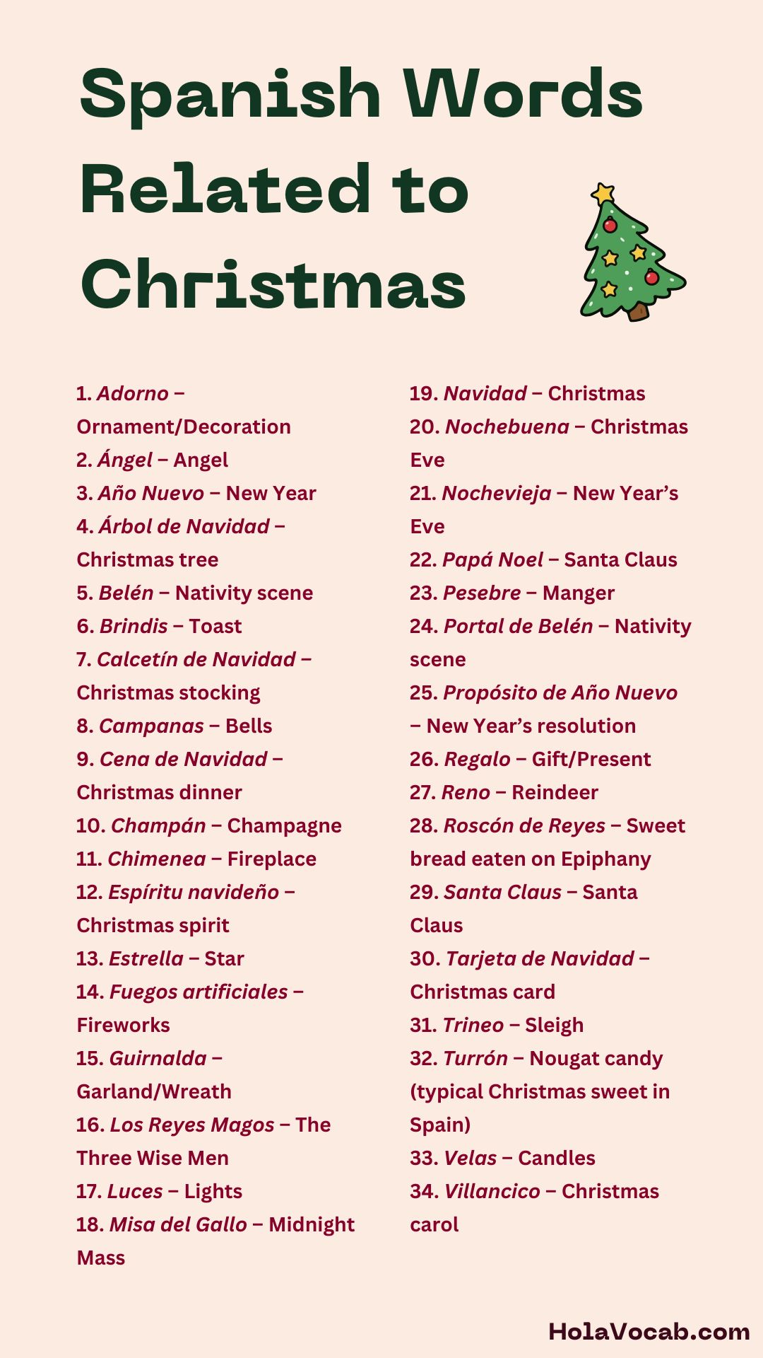 Spanish Words Related to Christmas