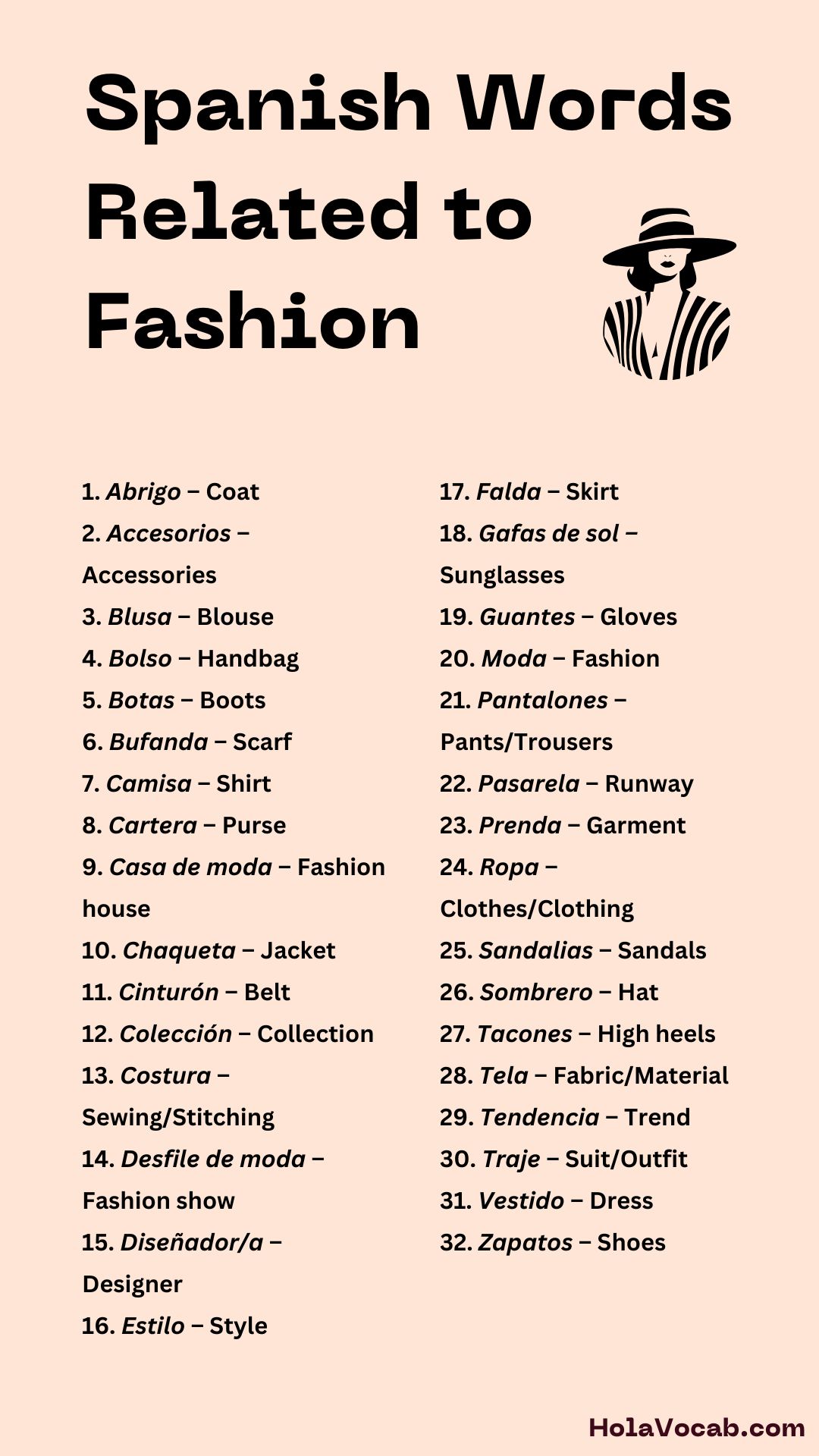 Spanish Words Related to Fashion