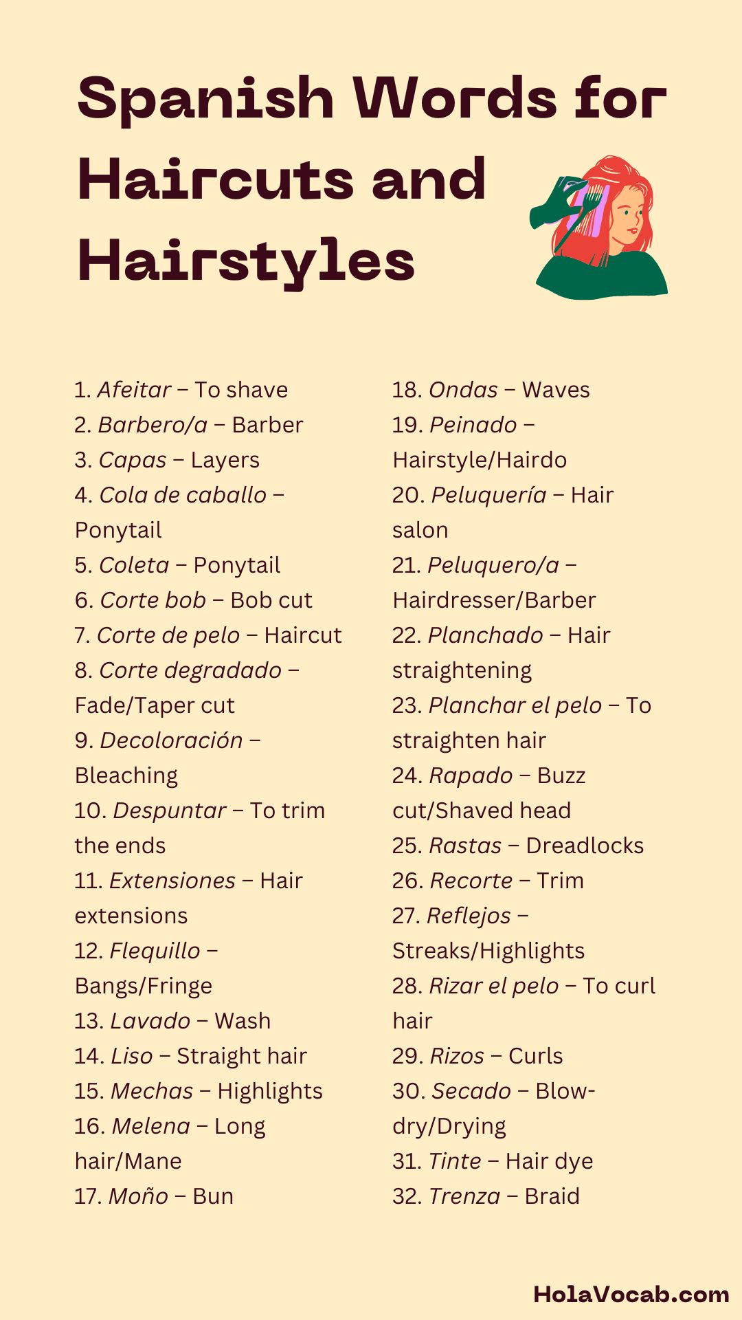 Spanish Words Related to Haircuts and Hairstyles