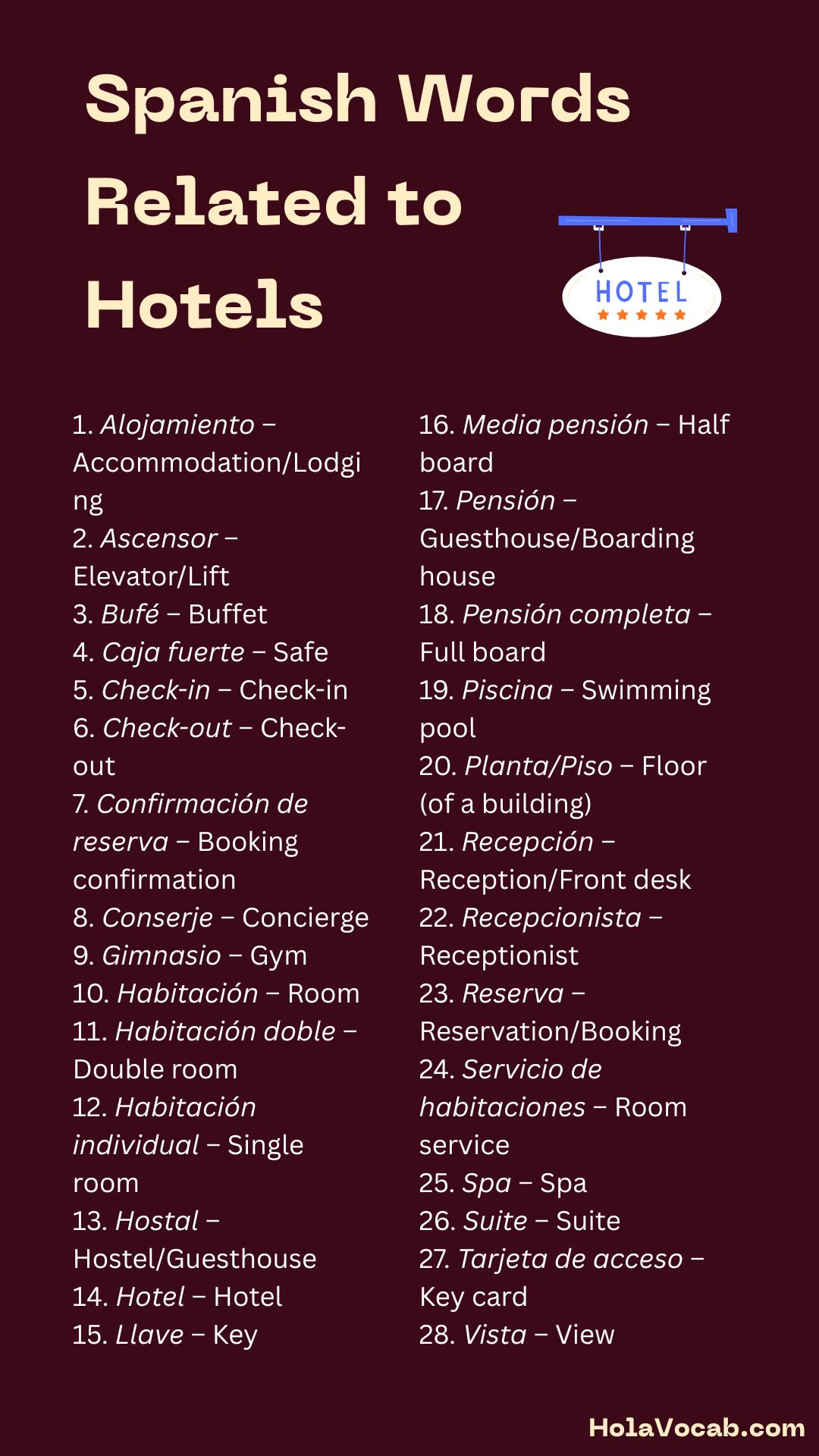 Spanish Words Related to Hotels