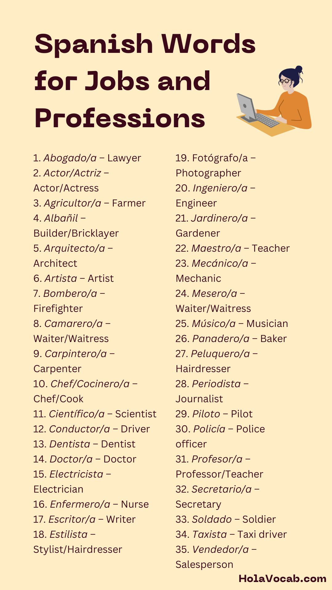 Spanish Words for Jobs and Professions graphic