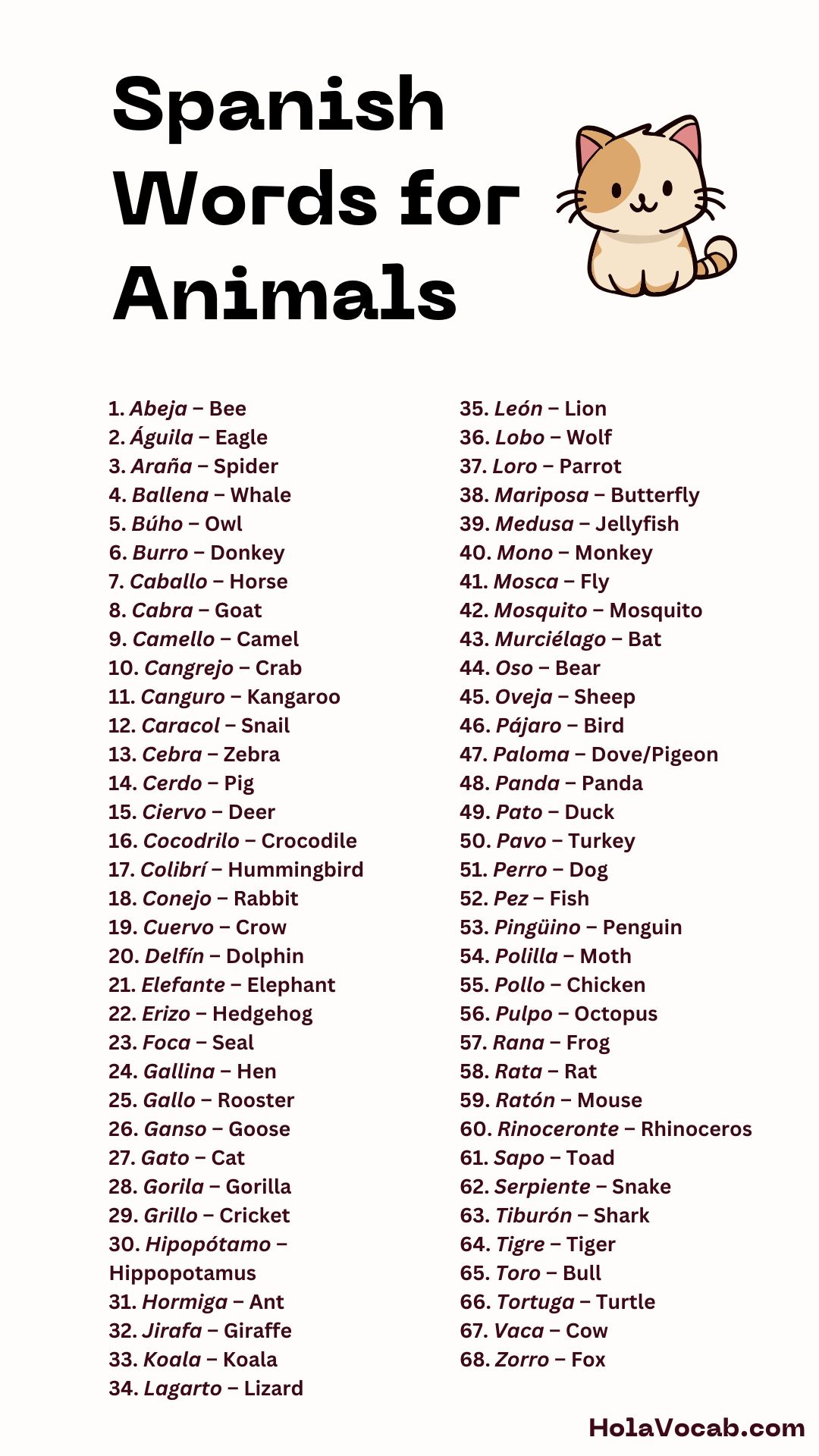 Spanish Words for Animals