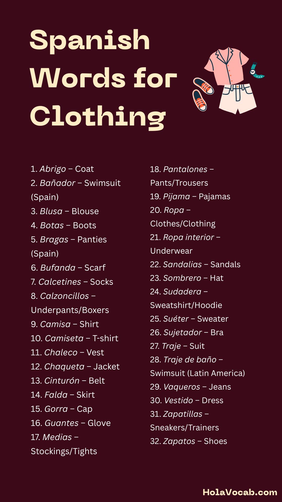 Spanish words for clothing