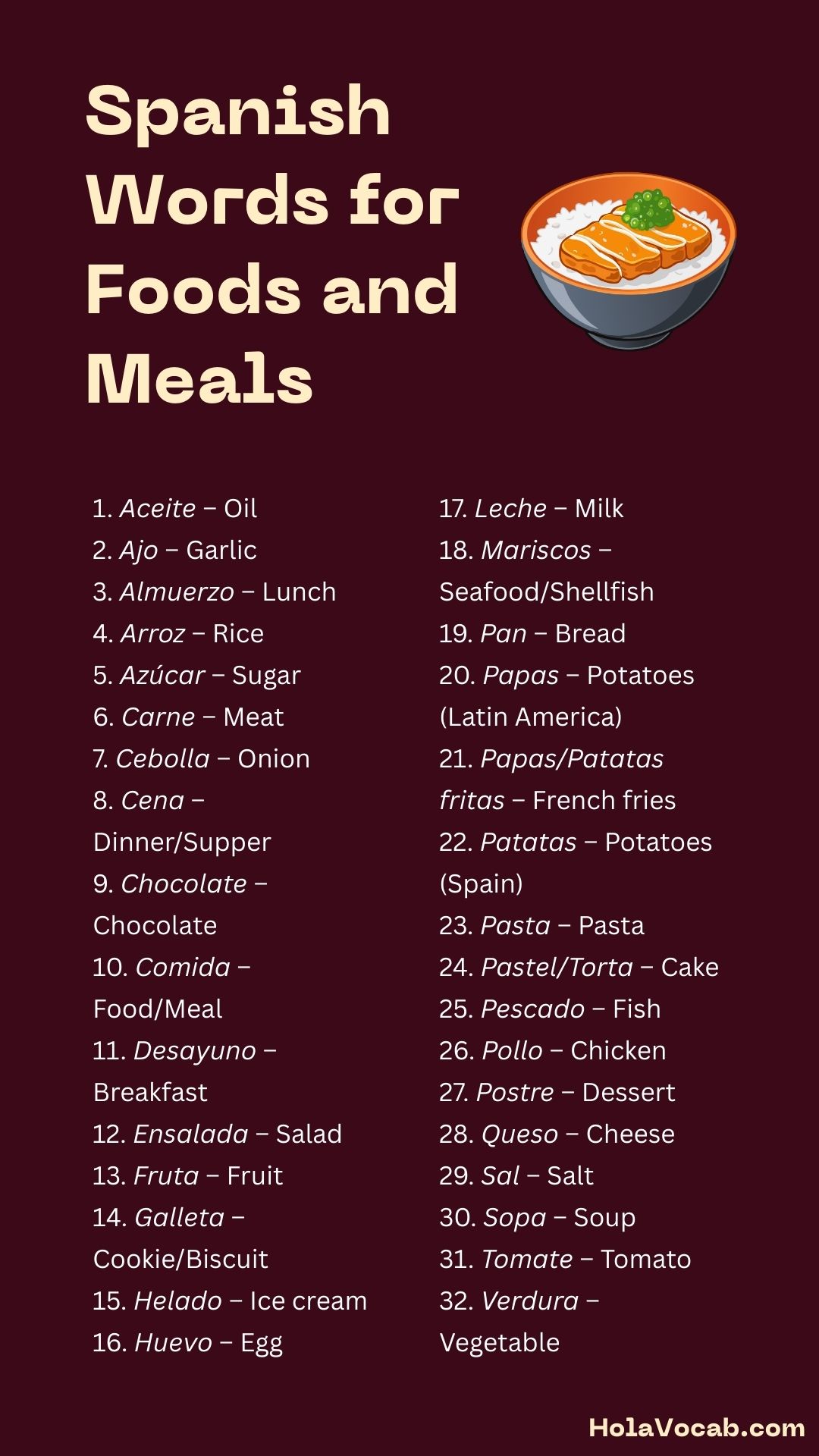 Spanish Words for Foods and Meals