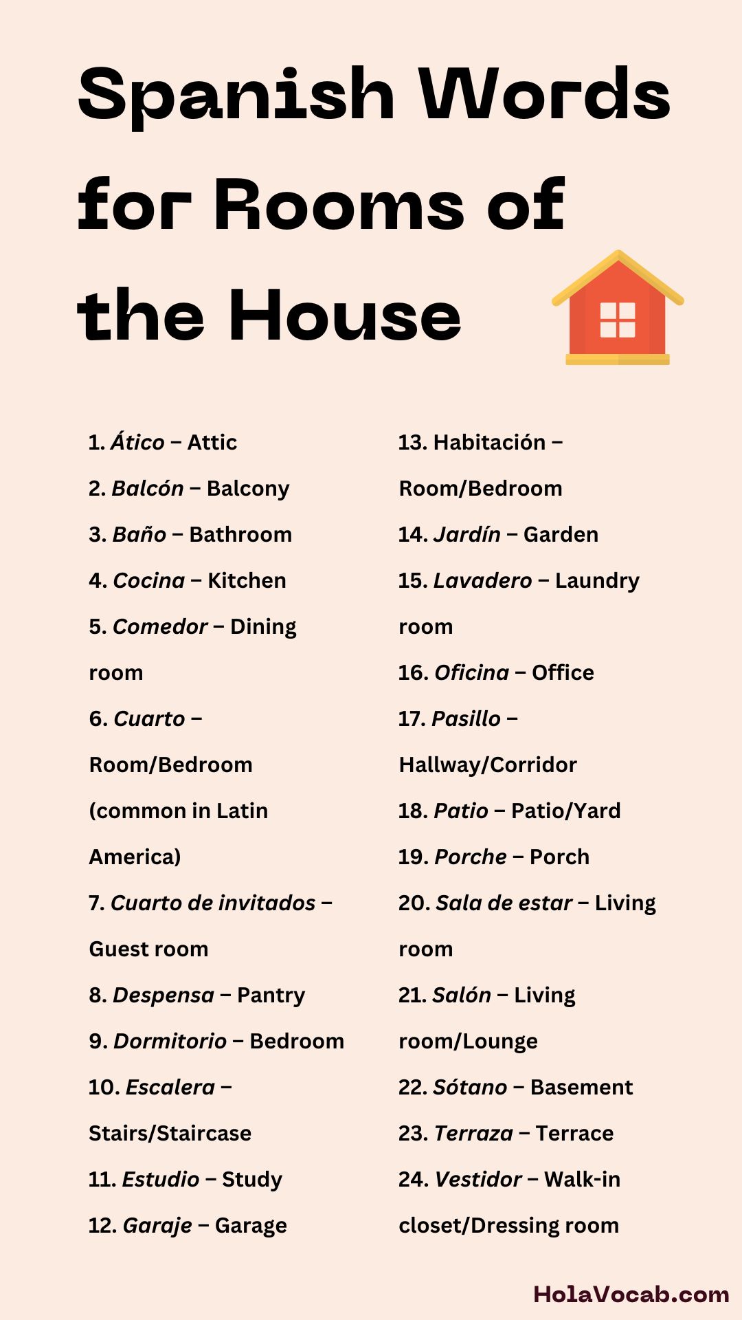 Spanish Words for Rooms of the House